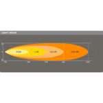 Barre a LED slim OSRAM 27,5cm - 1500lm - Image 3