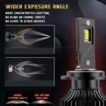 Kit ampoules LED H4 - 2pcs - Image 2