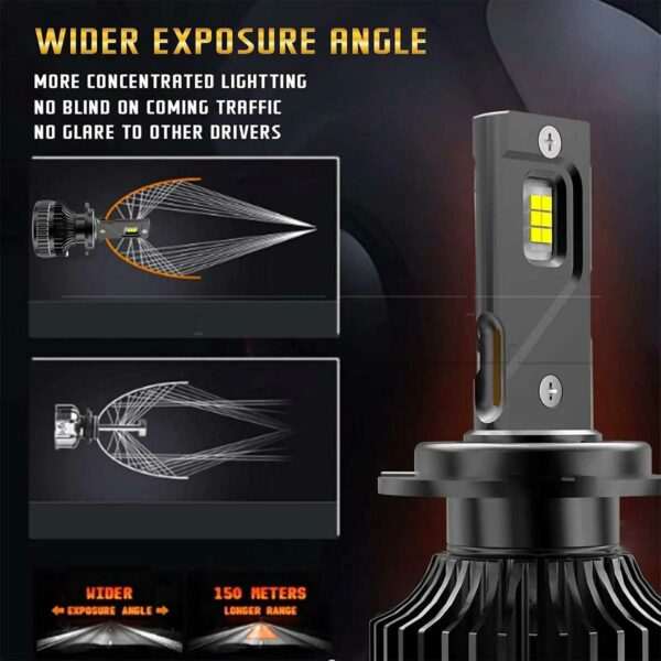Kit ampoules LED H4 - 2pcs - Image 2